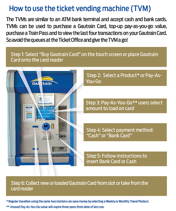 Gautrain For People On The Move - 